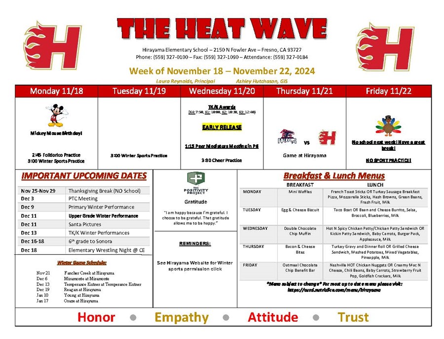 The Heatwave 11/18/24